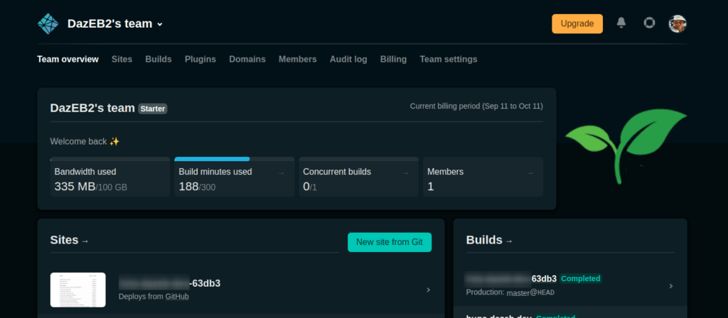 netlify dashboard